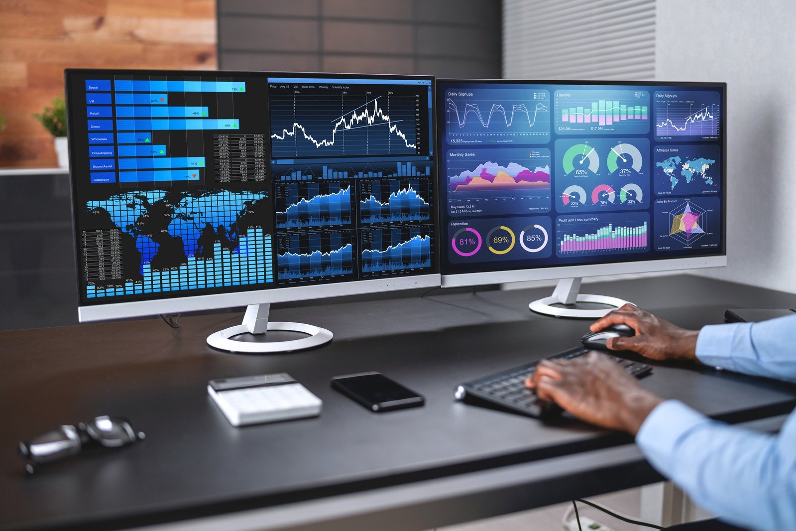 Análisis de datos y visualización de reportes empresariales